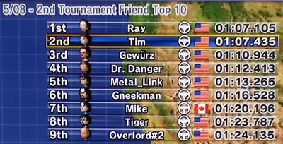 Mario Kart Wii